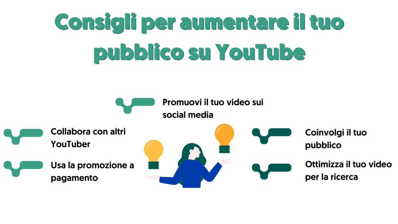 consigli per aumentare il tuo pubblico su youtube