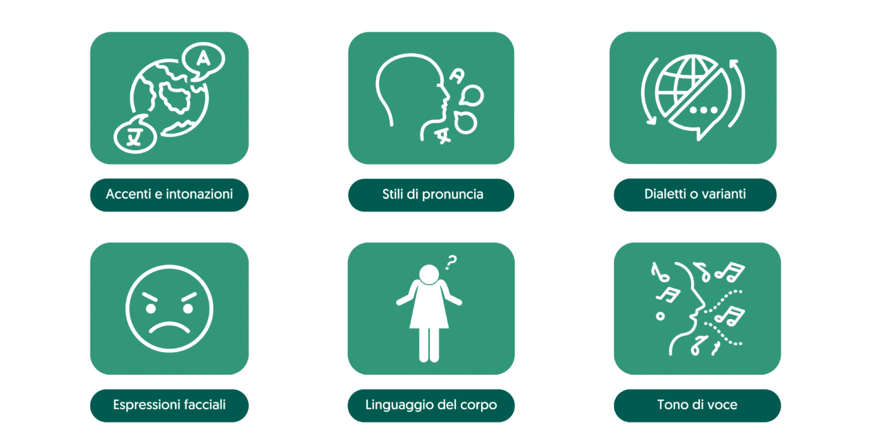 Vantaggi del doppiaggio e dei sottotitoli nella formazione di traduttori
