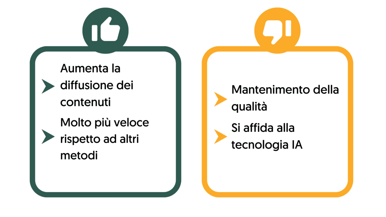 pro e contro del doppiaggio automatico