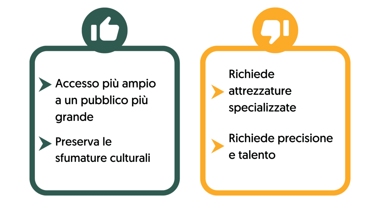 Vantaggi e svantaggi della sincronizzazione labiale