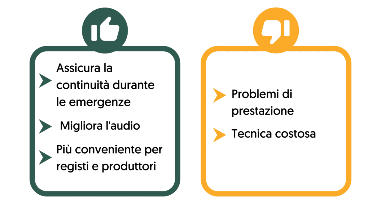 Pro e contro dell'abbinamento vocale